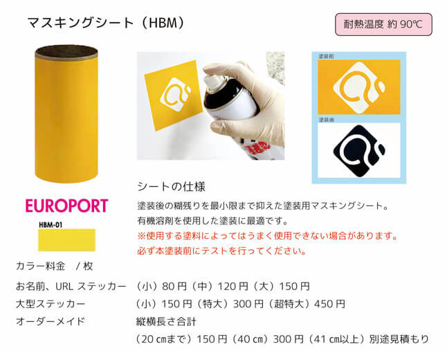 マスキングシート(HBM)